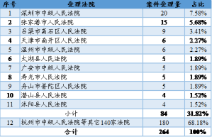 270c4d61-bf82-43df-a982-271859fca937