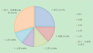 3be5b38d-70a0-4ebd-bdae-3472f9de09ae