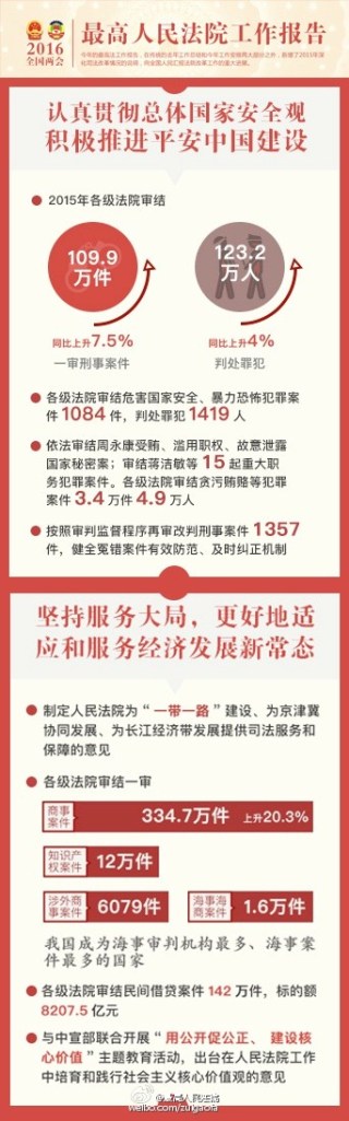 e8fade90gw1f1v665sc3uj209i0ugq6m