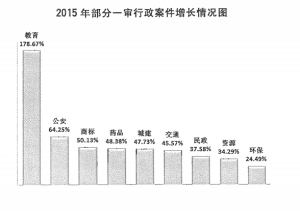 Screen Shot 2016-03-15 at 10.51.25 pm