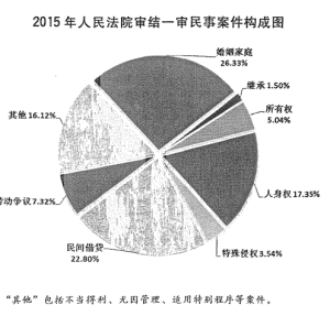 Screen Shot 2016-03-15 at 5.38.32 pm