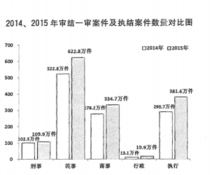 Screen Shot 2016-03-15 at 7.16.13 pm