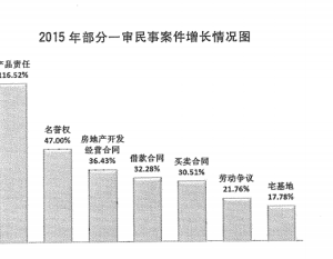 Screen Shot 2016-03-15 at 8.33.59 pm
