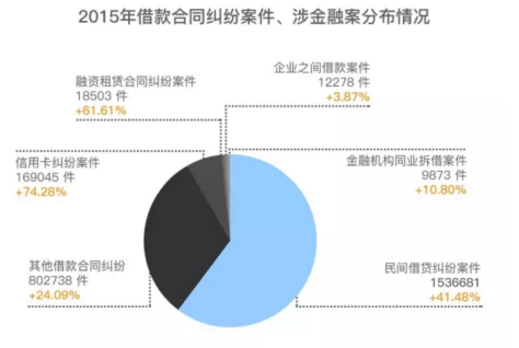 Screen Shot 2016-03-24 at 9.11.32 PM