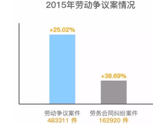 Screen Shot 2016-03-27 at 10.26.57 AM