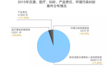 Screen Shot 2016-03-28 at 7.19.28 PM