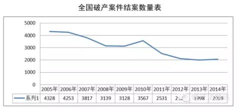 8f15ba4c-8605-43c8-8370-6dbe42158bfb