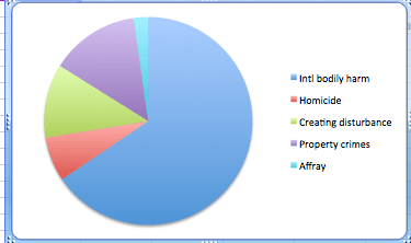 Screen Shot 2016-06-04 at 11.30.20 AM