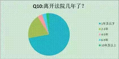 0662a683-7b08-44ac-8da0-1e7b1c3fb915