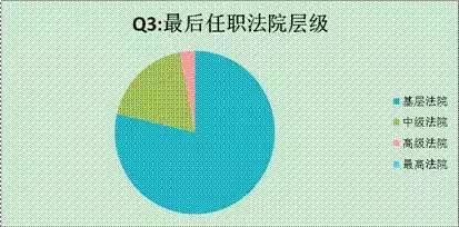 dd6bb700-caac-45b4-9fdb-b41af327a469