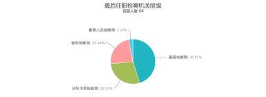 055c60ef-b123-4106-a3b8-2dd595d4bd79-1