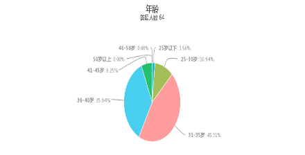 29f5855b-c95f-4681-9dec-92f8ae6f2445