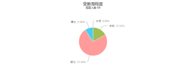 3c2863cf-8c6e-4816-93d7-4dbffbdcec28-1