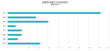 84bf5886-dd0e-4738-97a7-dd1539079a6b-1