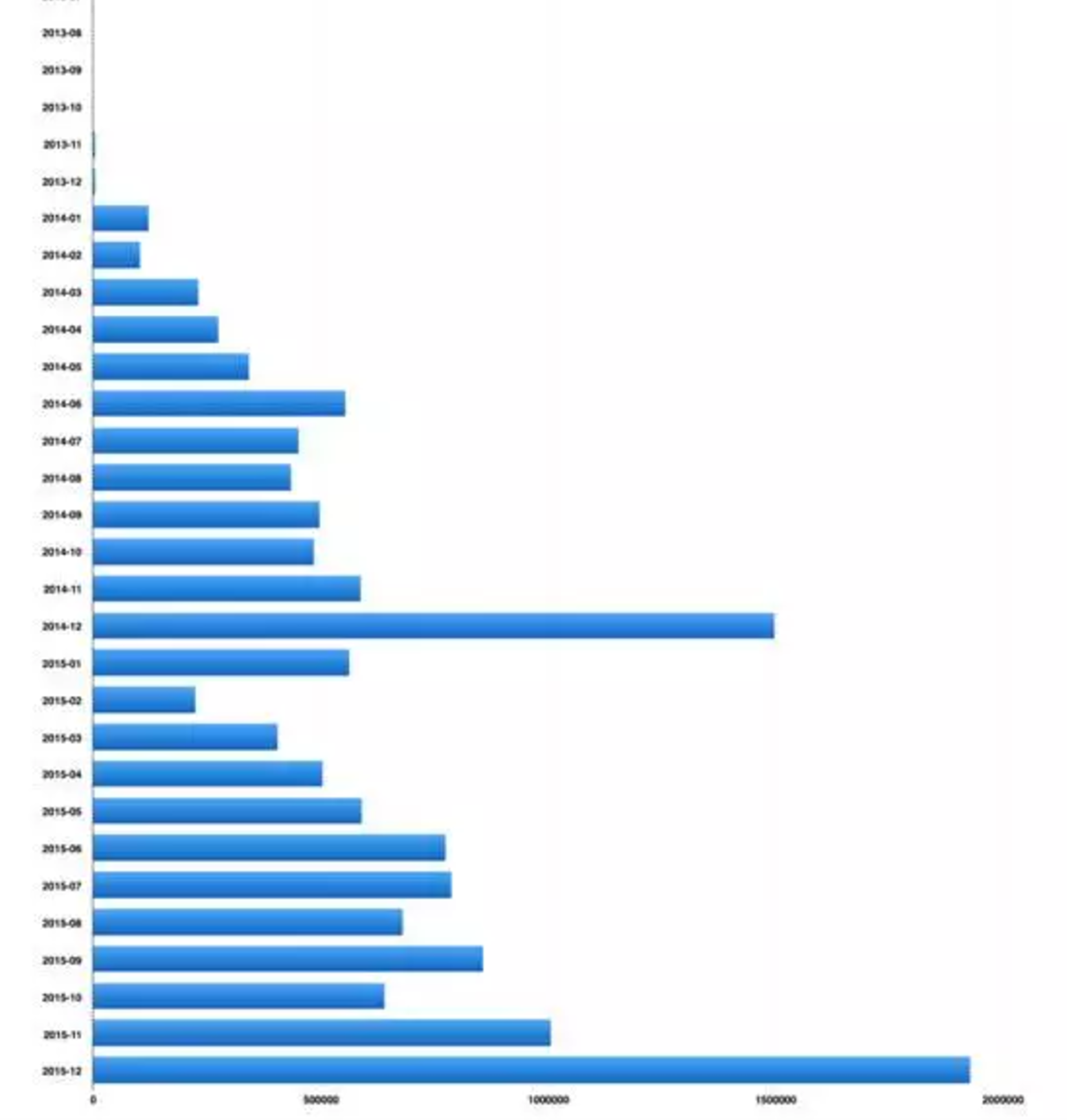 screen-shot-2016-11-13-at-3-51-01-pm