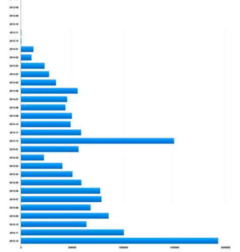 screen-shot-2016-11-13-at-3-51-01-pm