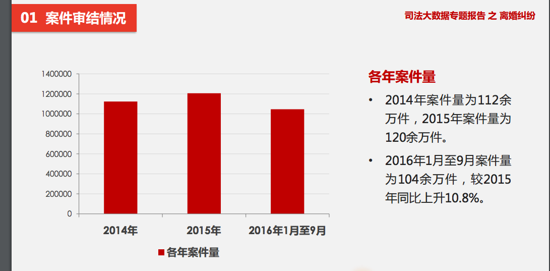 Screen Shot 2016-12-27 at 7.01.33 AM.png