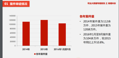 Screen Shot 2016-12-27 at 7.01.33 AM.png