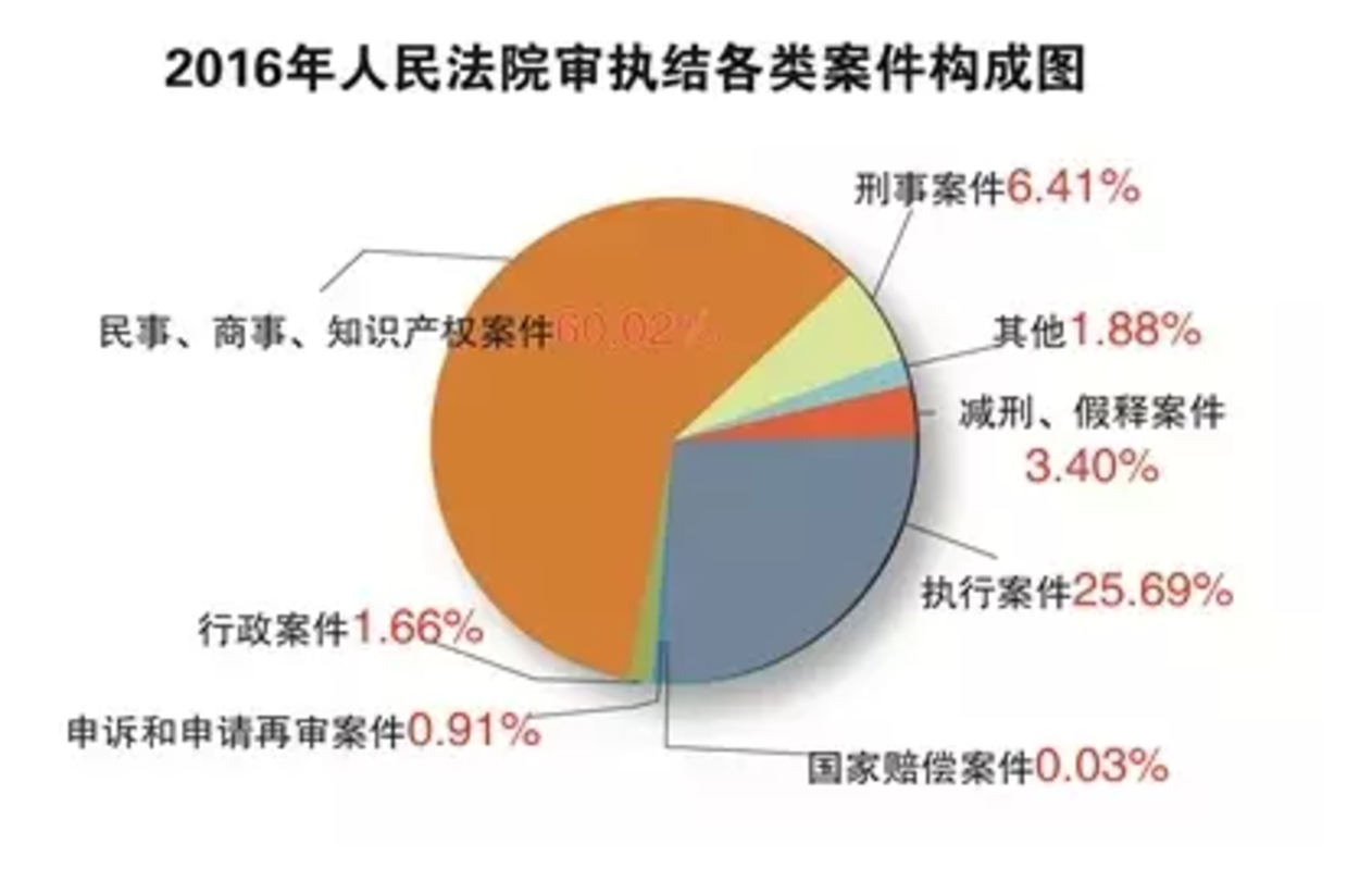 Screen Shot 2017-03-16 at 9.59.06 PM