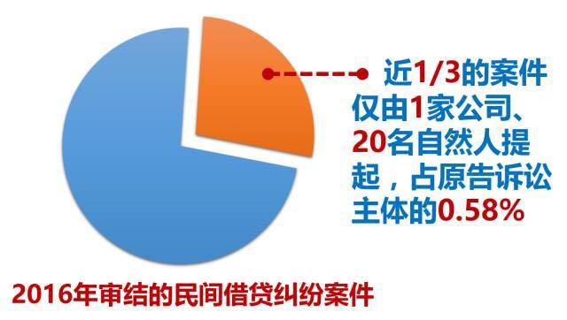 1f8c0005df46479e9f11