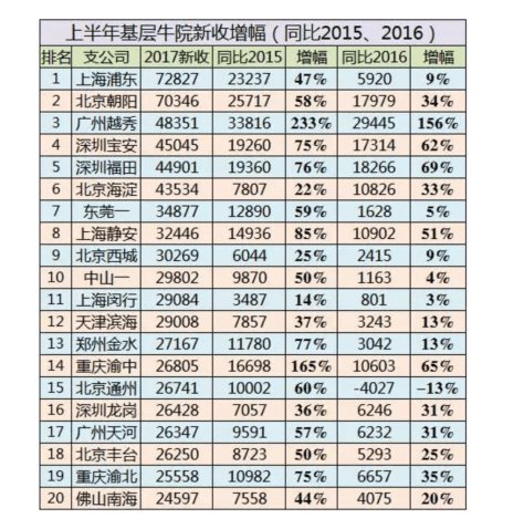 Screen Shot 2018-02-23 at 9.18.47 PM