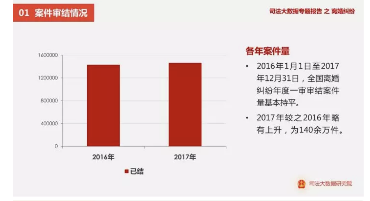 Screen Shot 2018-04-23 at 5.32.27 PM