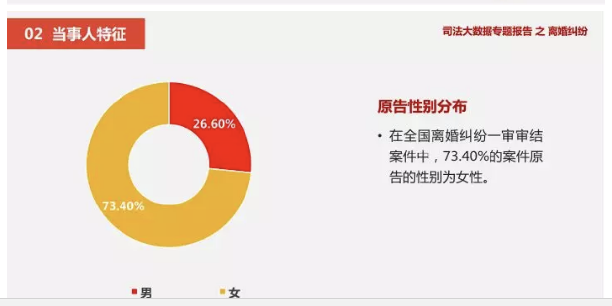 Screen Shot 2018-04-23 at 5.39.20 PM