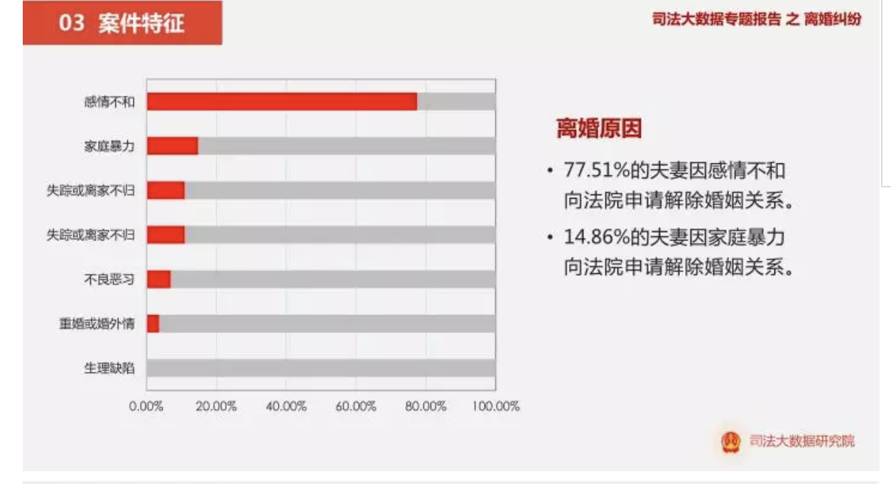 Screen Shot 2018-04-23 at 5.43.42 PM.png