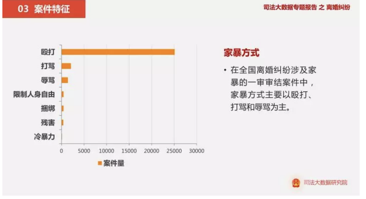 Screen Shot 2018-04-23 at 5.44.43 PM