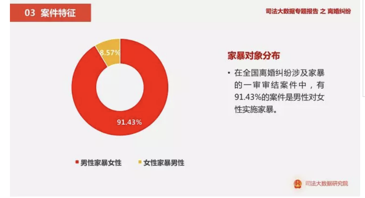 Screen Shot 2018-04-24 at 6.43.33 PM