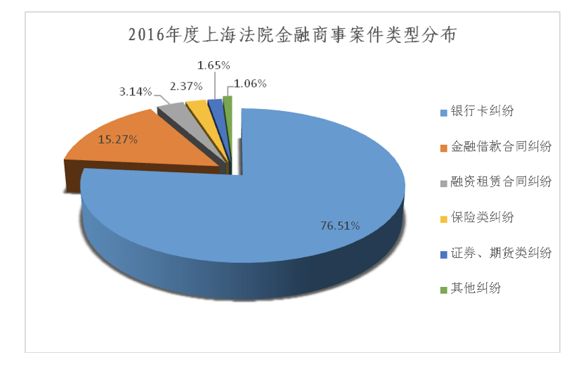 Screen Shot 2018-04-29 at 10.44.09 AM