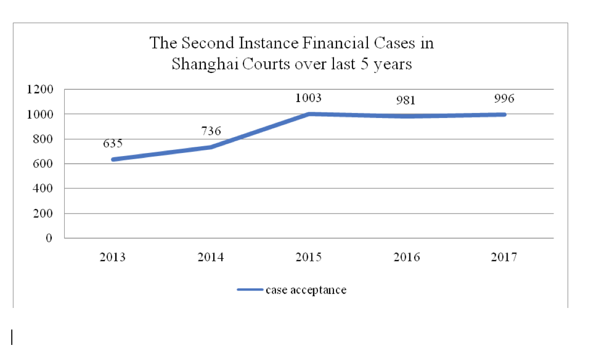 Screenshot 2019-02-16 at 7.01.12 PM