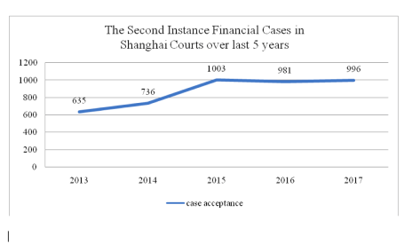 Screenshot 2019-02-16 at 7.01.12 PM