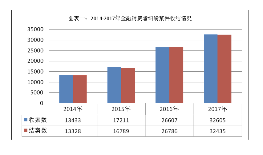 Screenshot 2019-02-17 at 9.22.24 AM.png