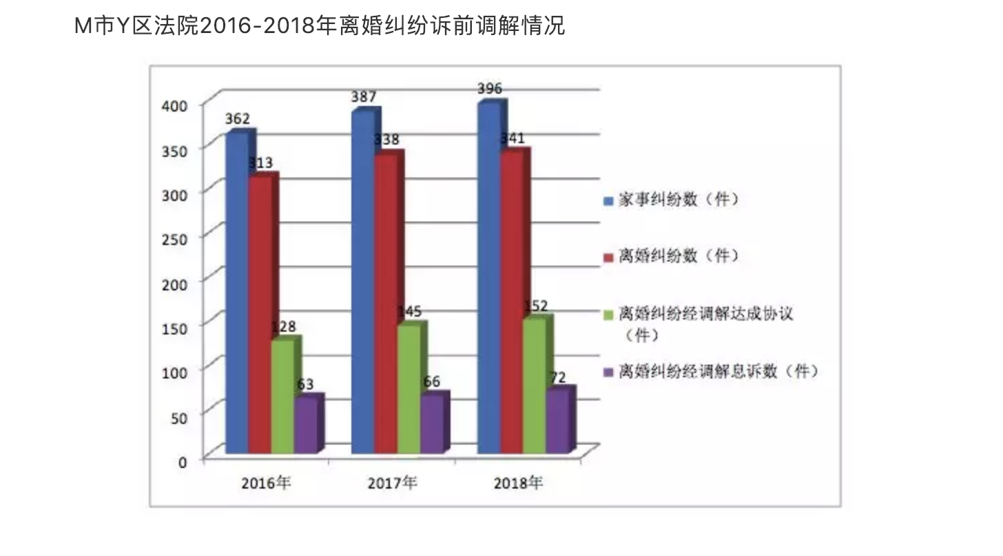 Screenshot 2019-01-23 at 12.27.08 PM