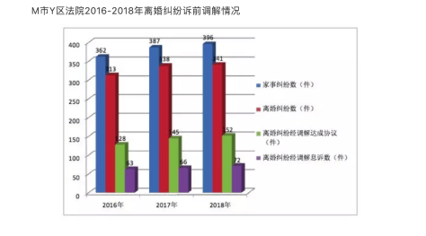 Screenshot 2019-01-23 at 12.27.08 PM