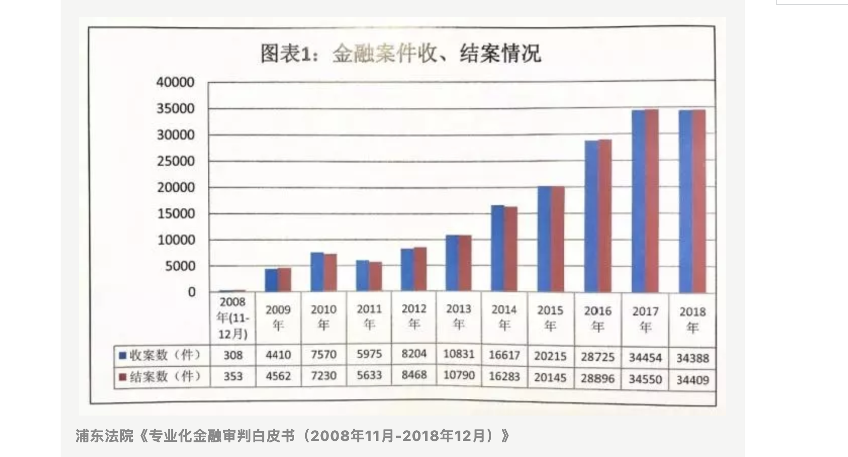 Screenshot 2019-03-03 at 6.11.26 PM