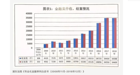 Screenshot 2019-03-03 at 6.11.26 PM