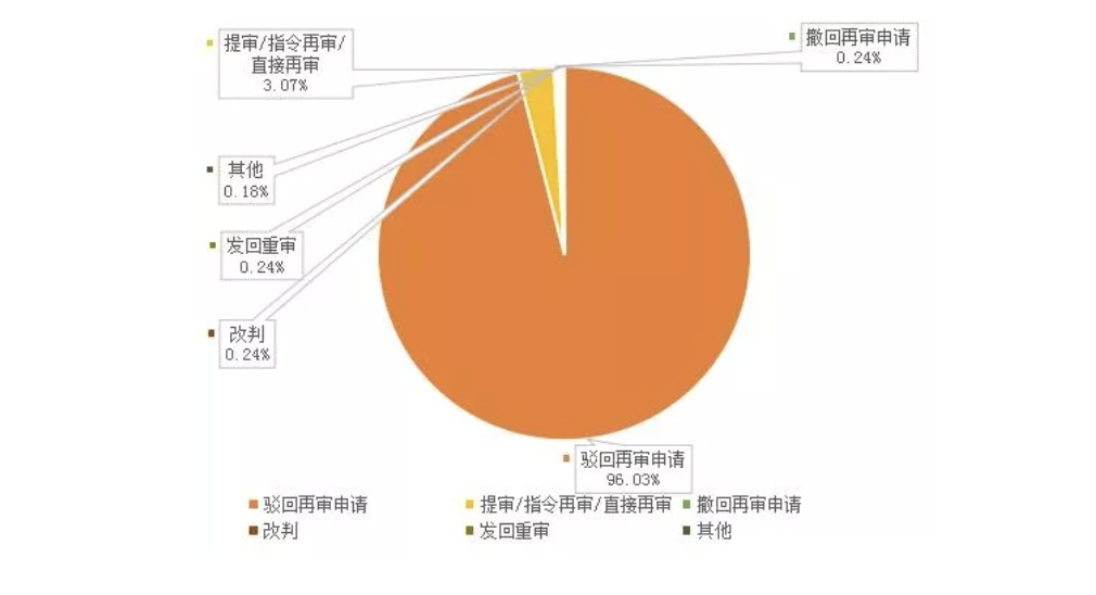 Screenshot 2020-06-09 at 2.19.33 PM